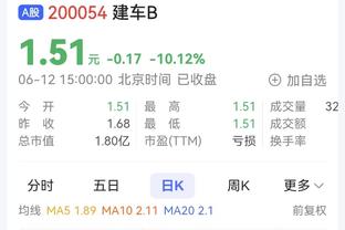 步行者击败独行侠升至东部第六&落后第五的76人0.5个胜场差